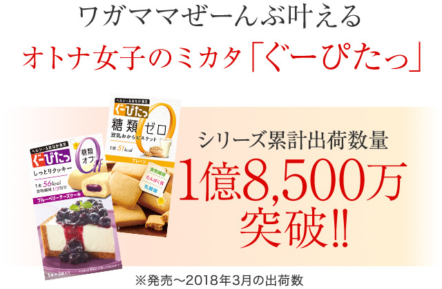 ワガママぜーんぶ叶えるオトナ女子のミカタ「ぐーぴたっ」シリーズ累計出荷数量1億8500万突破!!※発売~2018年3月の出荷数