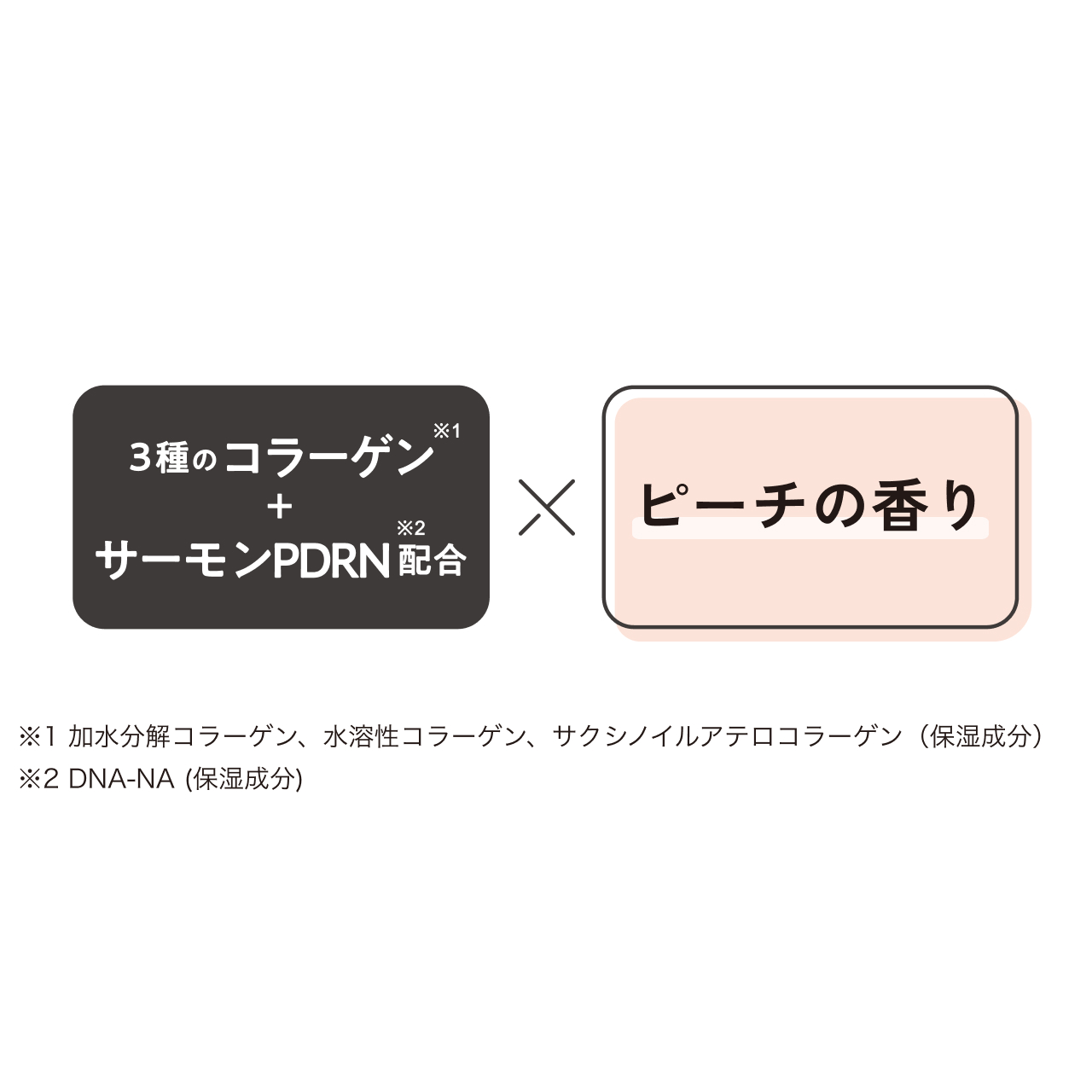 ハンドジェリー　ＣＯ