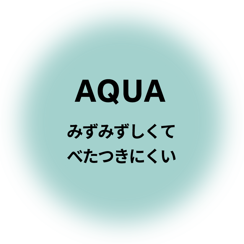 使用感画像