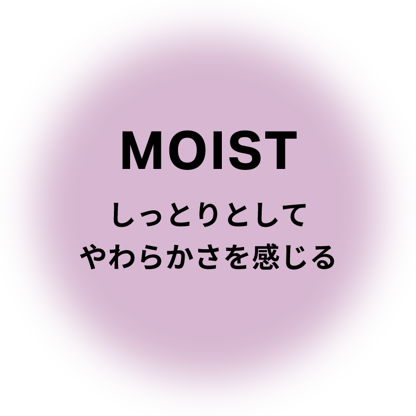 使用感画像